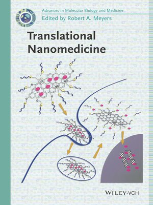 cover image of Translational Nanomedicine